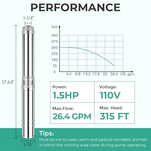 Pumpman 1.5 Hp Deep Well Submersible Pump, 110V, 26.4 Gpm Flow, 315 Ft Head, 4'' Stainless Steel Water Pump thumb #5