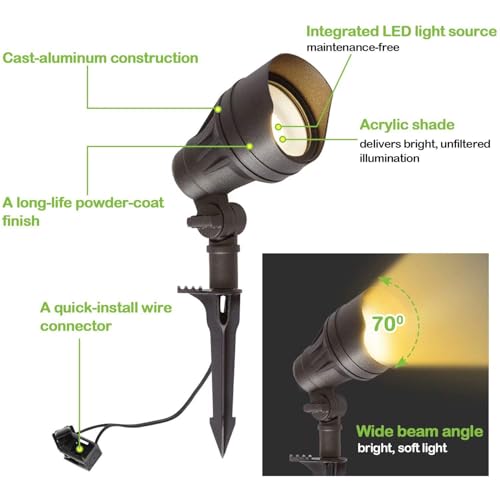 hykolity 8 Pack Low Voltage LED Landscape Kits, 12V-15V Pathway Flood Light Kits, 10W 390LM and 3.4W 155LM Wired for Outdoor Yard Lawn, Die-cast Aluminum, 50W and 30W Equivalent by hykolity - Image 4
