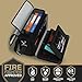FIRESHIELD PRO Fireproof Document Bag – Portable Briefcase with Shoulder Strap, Tablet, Laptop & Card Organizer – Water Resistant, Multi-Pocket Storage for Travel, Home or Office – 17