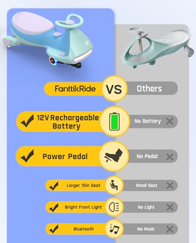 FanttikRide N7 Pro Electric Wiggle Car with Pedal, Rechargeable Battery, CyberWiggle, 2 in 1 Swing Car, 2 Speed, Anti-Rollover, Flashing Wheels, Bluetooth, for Ages 3 and Up, 150 Lbs, Glacier Blue