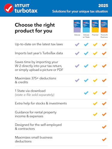 image for Intuit TurboTax Home & Business Desktop Edition 2025, Federal & State 
