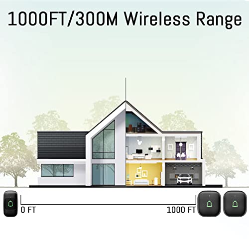 Doorkit Wireless Door Bell With Operating At Over 1000 Feet Ip66 Waterproof Doorbell Chime 7 Levels Adjustable Volume 32 Melodies 115 Db And Led Flashing For Classroom Home Bedroom #TOP1