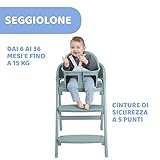 Chicco B0C1H7GF31 lato 3