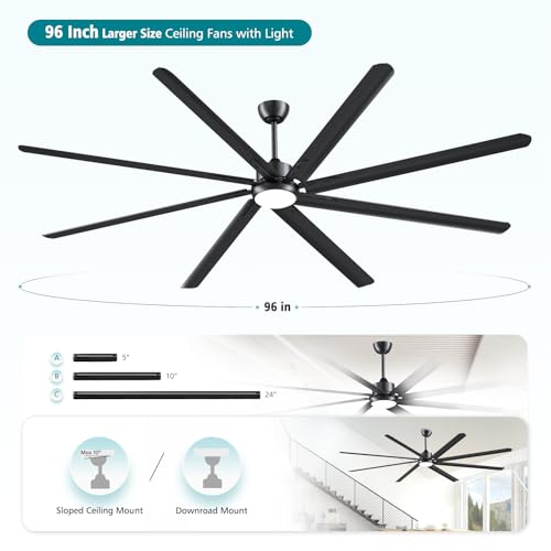 96 Inch Industrial Ceiling Fans with Lights 3CCT,Large Ceiling Fan DC Motor Quiet,Garage Ceiling Fan 1-6 Wind Speeds Reversible,8 Aluminum Blades ,Indoor/Outdoor Ceiling Fans for Patios,Black (Black) thumbnail 2