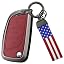 B Keychain Red