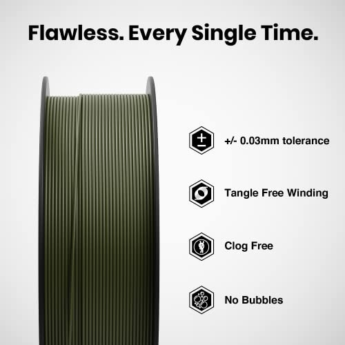 Image of NUMAKERS PLA+ 3D Printer Filament, 1.75mm, Dimensional Accuracy + /- 0.03 mm, 1 kg Spool (2.2 lbs), Compatible with Most FDM Printers (Army Green)