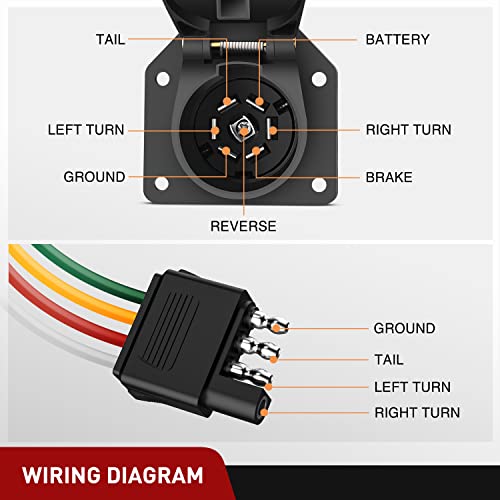 Nilight Dual Output 4 Way Flat Vehicle Side to 7 Way RV Blade Wiring Adapter 4 Pin to 7 Pin Round Blade and Trailer Harness Adapter w/Mounting Bracket for Truck RV by Nilight - Image 4