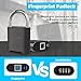KENRONE Fingerprint Padlock, Biometric Padlock, Smart Padlock with Emergency Key, Waterproof Locker Lock for Gym, School, Swimming Pool, Sports Ground (Gray)