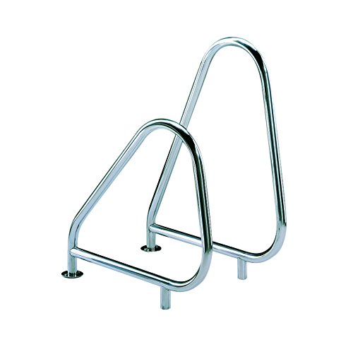 Output Pool Model asimetrico 00111