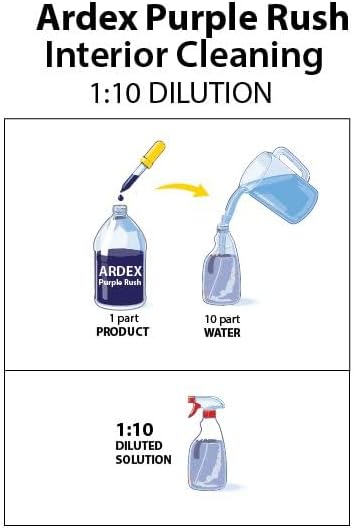 Ardex Purple Rush 5222 | Multi Purpose Cleaner Concentrate - Professional Car Detailing Interior Cleaner for Automotive & Marine, High Alkaline Formula, Heavy Duty & Degreasing, 1 Gal | Made in USA