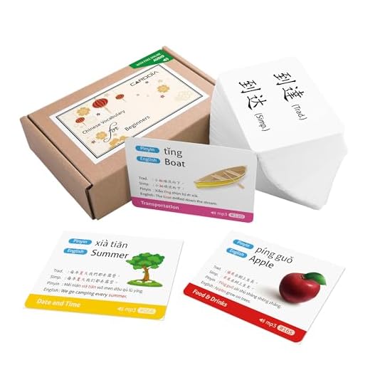 Beginner's Mandarin Vocabulary Flashcards