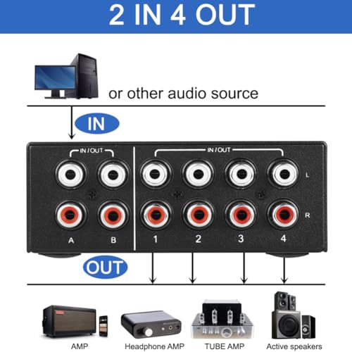Commutateur audio stéréo bidirectionnel 4 voies sélecteur source RCA 2 entrées - 4