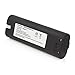 ExpertPower® 7.2v 1500mAh NiCd Battery for Makita 7000 7002 7033 191679-9 192532-2 192695-4 632002-4 632003-2