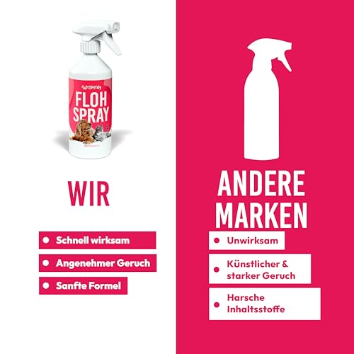 Petsly® Flohspray für Wohnung und Möbel 500ml - Anti Floh Spray Wohnung für Textilien, Teppiche, Sofas & Körbchen - Geruchsneutral, Fleckenfrei, Kinderfreundlich - Spray gegen Flöhe