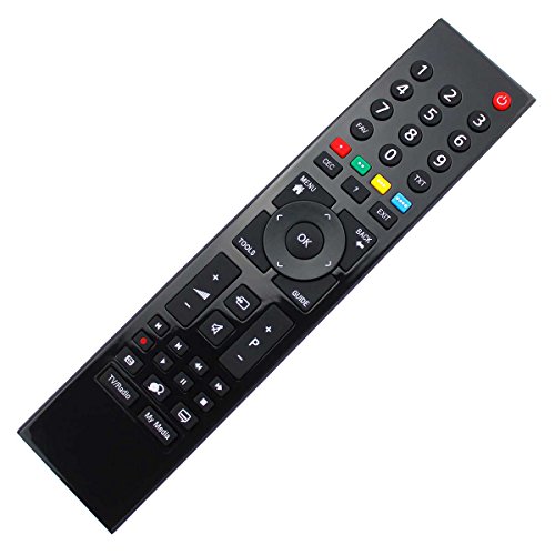 Preisvergleich Produktbild Grundig Fernbedienung Remote für 32VLC6110C / 32VLC6121C JZQ000 / 32VLC6123T2