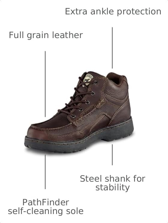 Image of Irish Setter Countrysider Mens Chukka Shoe