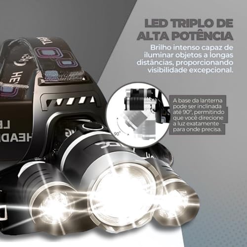 Genérico Lanterna de Cabeça Triplo LED 4 Modos de Iluminação Recarregável USB Prova D'Água para Cor