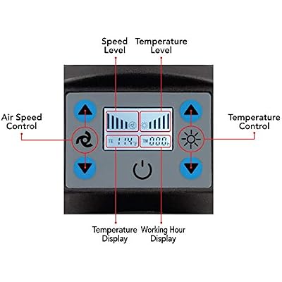 Flying Pig Digital-Control Professional Pet Grooming Dryer (Model: Flying One Plus)