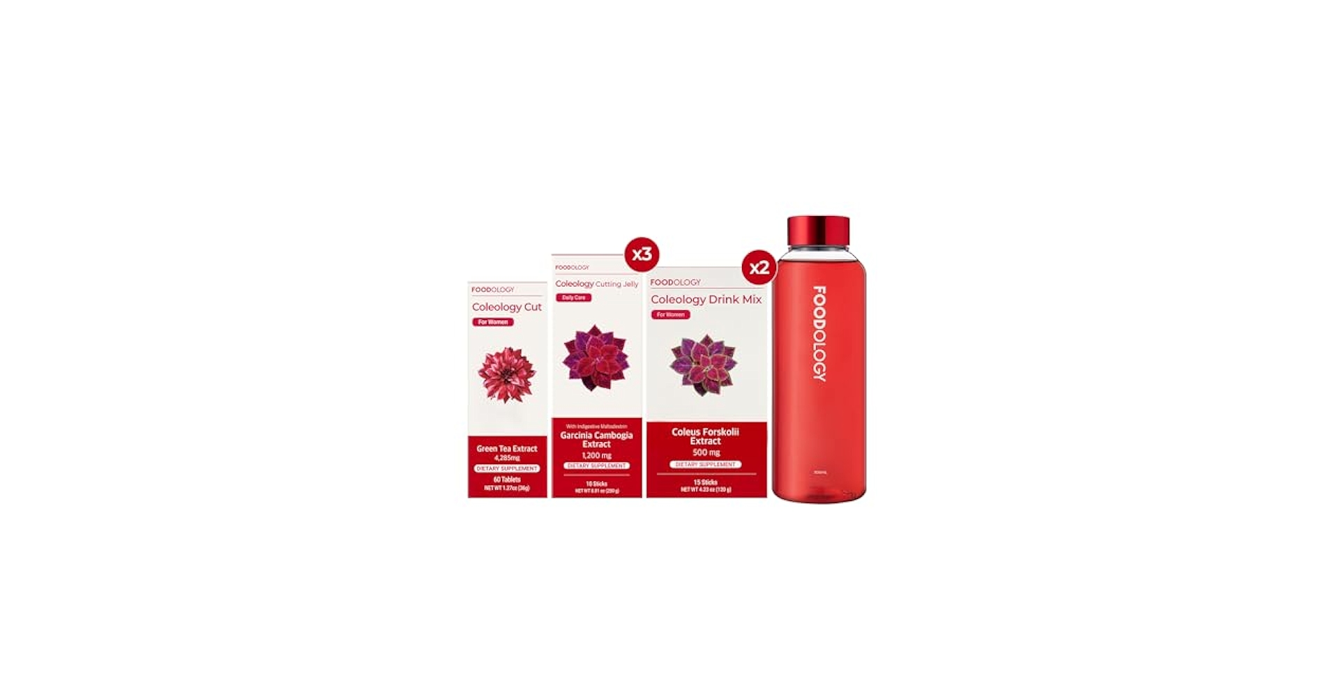 Amazon.com: FOODOLOGY RED Burning 1-Month Full Set/Coleology