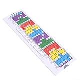 Especificaciones: nombre de la pieza: regla deslizante para básculas de guitarra, material: PVC, tamaño: 28 x 8 cm, peso: 43 g, color: colores brillantes, contenido del paquete: 1 regla deslizante para básculas de guitarra.