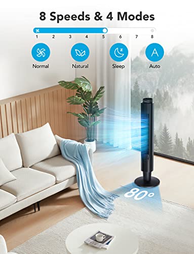 GoveeLife Smart Tower Fan 2023 Upgraded, 42 Inch WiFi with Aromatherapy and Temp Sensor, Oscillating 8 Speeds 4 Modes up to 25ft/s, 24H Timer Tower, 27dB Quiet Floor for Bedroom 3 GoveeLife Smart Tower Fan 2023 Upgraded, 42 Inch WiFi with Aromatherapy and Temp Sensor, Oscillating 8 Speeds 4 Modes up to 25ft/s, 24H Timer Tower, 27dB Quiet Floor for Bedroom - Image 2