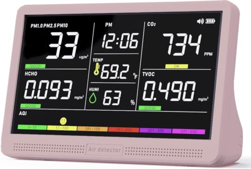 Professional Indoor Air Quality Monitor with 7X AQI Beep Alarms,1...