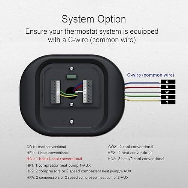 Smart Thermostat 3H/2C, WiFi Household Thermostat for Heat Pump and Conventional Multi-Stage System, Easy DIY Installation, Voice Control, Support Alexa and Google Home, C-Wire Required