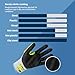 HexArmor Safety Gloves with Impact Protection | Sandy Nitrile Palm Coating | A4 Level Cut-Resistance | High Abrasion-Resistance | 13-Gauge Seamless Knit | Touchscreen Compatible | Helix 1075 | Medium