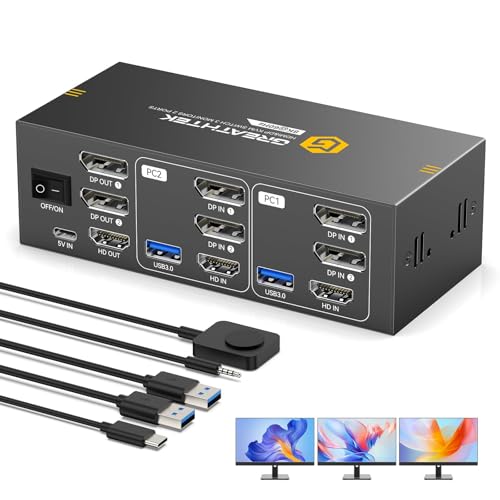 GREATHTEK 3 Monitor HDMI/DP KVM