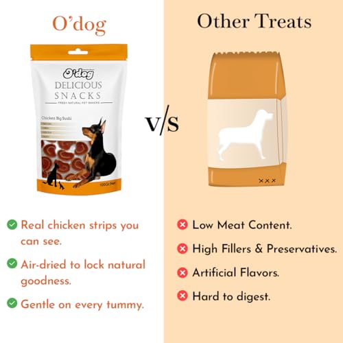 Image of PETS EMPIRE O'Dog Chicken Big Sushi, Healthy Dog Treats, Chewy Dogs Bites for Training and Feeding, Made with Real Chicken, Non-Vegetarian Pup Snacks for Dogs, Puppies - 100g