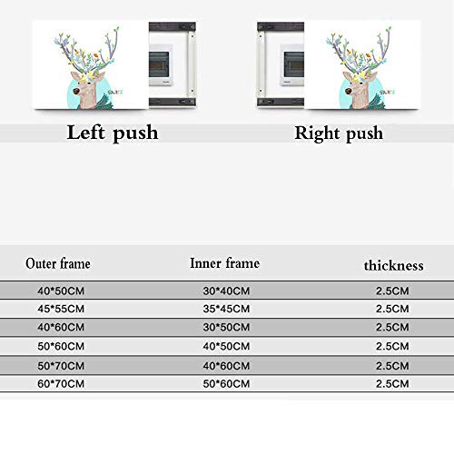 Boîte décorative pour compteur à poussée droite : la solution d'occlusion murale 40x50 - 5