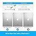 CAM-ULATA New iPad Mini 5th Generation 2019 Case Kids Durable Shockproof Convertible Handle Light Weight Soft Kid Friendly Protective Case Cover for iPad Mini 4 2015 Mini 5 2019,Blue