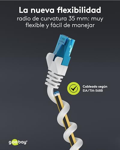 Cable de red de 10 m CAT 6A U/UTP blanco Goobay para conectar router a smart TV y consolas 6