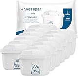 Wessper Wasserfilter Kartuschen Satz mit 12 Stück | Ersatz für BRITA MAXTRA+ Wasserfilter | Wasserfilterkartuschen Reduziert Chlor & Kalk | Reineres Wasser | Kompatibel mit Brita Kanne