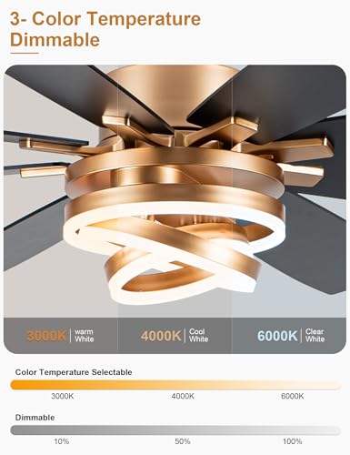 Image of 72 Inch Large Gold Modern Ceiling Fans with Lights
