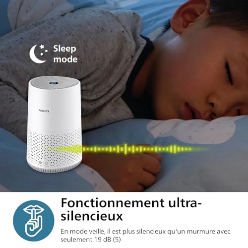 Philips Purificateur d'Air Séries 600, Capteur Intelligent, Pour les personnes souffrant d'allergies, Filtre HEPA éliminant 99,97% des polluants, Jusqu'à 44 m2, Contrôle par App, Blanc (AC0651/10)