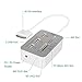 PinPle All In One Multifunction Camera Connection Kit USB SDHC Card Reader + USB HUB COMBO Adapter for Apple iPad - Can Connect Multiple USB Flash Disk (1)