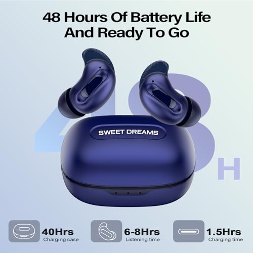 undefined Sleep Earbuds, Mini ANC Wireless Earbuds Bluetooth 5.4 Headphones Deep Bass Stereo, 48H Playtime Ear Buds, 4 ENC Noise Cancelling Mic, In Ear IP7 Waterproof Earphones for Side Sleepers,Touch Control の商品画像 6