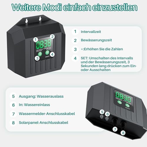 Biling Solar Automatische Bewässerung für Pflanzen im Urlaub, 3,5W 15M Solar Bewässerungssystem mit Timer für Garten Balkon Gewächshaus Blumen Pflanzenbewässerung, Eitersparnis und Umweltbonus