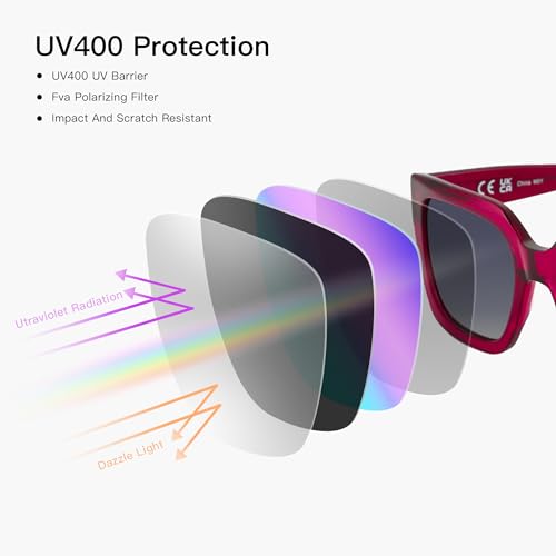 ZENOTTIC Oversized Polarized Square Sunglasses Women Trendy Sun Glasses Retro Designer Shade for Ladies UV400 Protection3