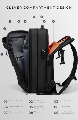 AirVault Vacuum Seal Travel Backpack 60L の商品画像 4