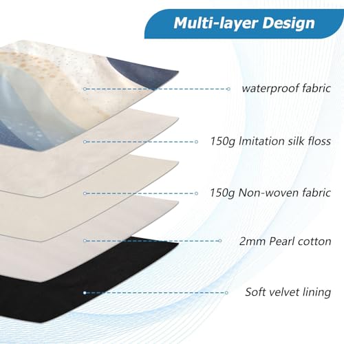 Funda para portátil 13-14 pulgadas impermeable y acolchada miniatura 4