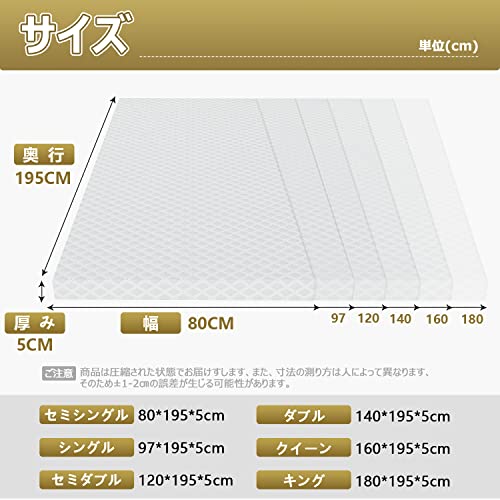 Homwarm 高反発マットレス 5cm シングル
