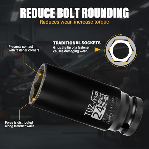 Image of 1 /2 Inch Drive 24mm Deep Metric Impact Socket,CR-MO,6 Point Radius Corner Design,Square Chamfered Opening,Axle Nut Impact Grade Socket for Easy Removal