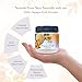 Mirintz 100% Natural Papaya Powder for Skincare | (3.5 Oz) Herbal Natural Fruit for Cosmetics - Face & Skin | Dried Papaya Mix for Cream | Fruit Fresh Powder for Glowing Skin