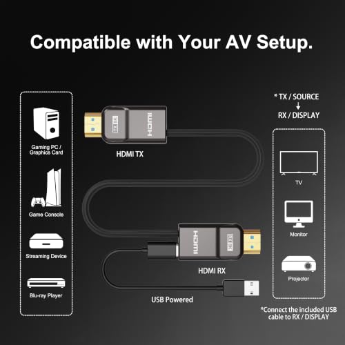 Image of RUIPRO 8K Full Fiber Optic Armored HDMI 2.1 Cable 48Gbps, 8K60 /4K120, 33FT