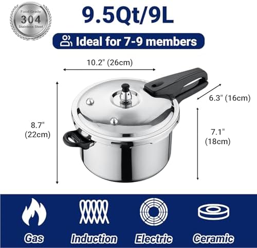 Olla a Presión de Acero Inoxidable 3.2 L miniatura 2