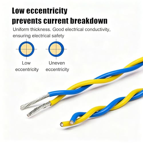 Cable trenzado de alta temperatura 22 AWG para electrodomésticos y luces LED 2