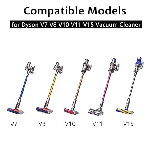 Encuentra la mejor selección de Recambios aspirador dyson para comprar online. 26 Imagen adicional