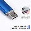 Jrudjsnhhty 2GB USB 2.0 Flash U Disk Blue #1
